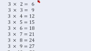 Aprende la Tabla de multiplicar del 3