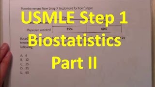Biostatistics SUMMARY STEP 1 - USMLE The Extra stuff