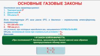 № 160. Неорганическая химия. Тема 17. Основные законы химии. Часть 15. Основные газовые законы