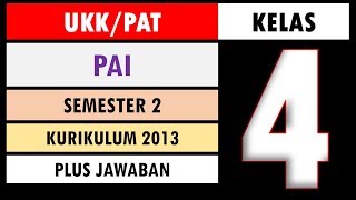 Soal UKK PAT PAI dan Budi Pekerti Kelas 4 SD Semester 2 (Genap) Kurikulum 2013 dan Kunci Jawaban