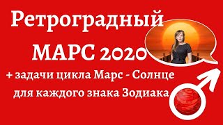 Ретроградный Марс 2020, задачи цикла Марс-Солнце для каждого знака Зодиака
