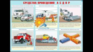 Плакаты Аварийно-спасательные неотложные работы 300*410 10шт (А3) - видео презентация.