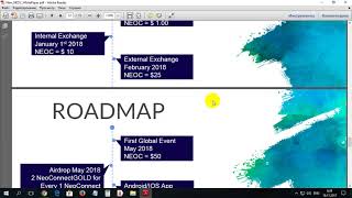Как получить 1000$ в NeoConnect бесплатно