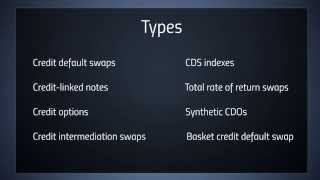 What is a credit derivative?