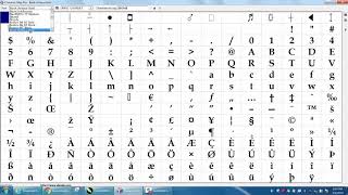 Corel Draw Tips & Tricks Character Map Pro