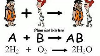 Lấy lại căn bản môn hóa-hữu cơ - tất cả các chuyên đề còn lại