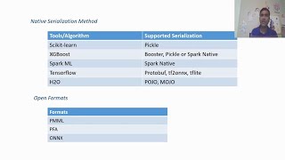 Model Deployment Methods and Techniques - Part 5