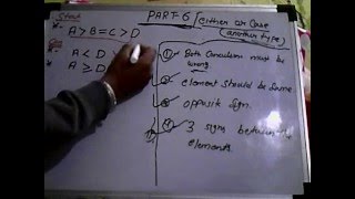 |INEQUALITY EASY TRICK| part-6 either or case another type..(SBI PO CLERK,IBPS PO CLERK  LIC AAO).