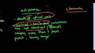 lecture 6 (Optics Q&A)