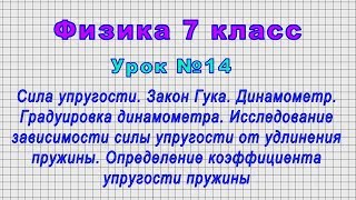 Физика 7 класс (Урок№14 - Сила упругости. Закон Гука. Динамометр. Опред. коэф. упругости пружины.)