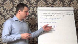 Инертность и потеря чувствительности в руках