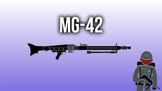 MG-42 Machine Gun