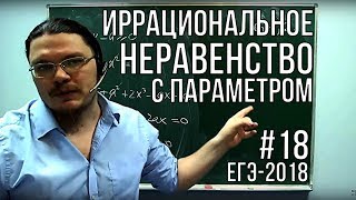 Иррациональное неравенство с параметром | ЕГЭ-2016. Задание 18. Математика | Борис Трушин +