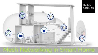 Home Automation with Mesh Networking