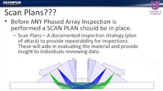 Advancements in Phased Array Scan Planning