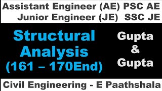 Structural Analysis / TOS (161 to 170) - Gupta and gupta | sscje civil engineering | civil mcq quest