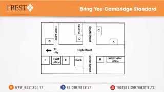 IELTS Listening: Tips for map labeling task [ibest.edu.vn]