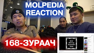 168 - Zuraach - REACTION VIDEO