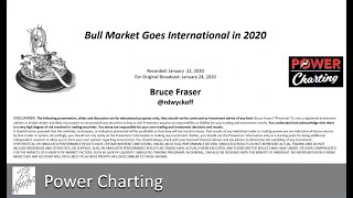 Bull Market Goes International in 2020 - 01.23.2020