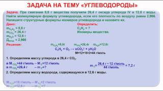 № 41. Органическая химия. Тема 11. Алкины. Часть 12. Задача на тему «Углеводороды»