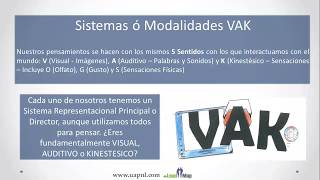 Curso PNL Online | Certificación Internacional en PNL - Módulo 3 Curso PNL Online