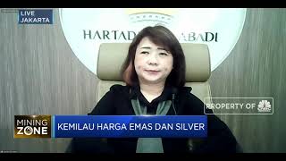 Pemasaran Online, Strategi Penjualan Produsen Perhiasan di 2021