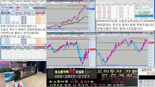 두나의 해외선물 2월18일 (오후) PPT파일 정리중입니다 곧전송해드릴께요