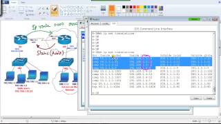 CCNA Routing & Switching : Port Address Translation