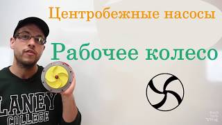 Центробежные насосы