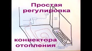Как просто регулировать температуру конвектора отопления