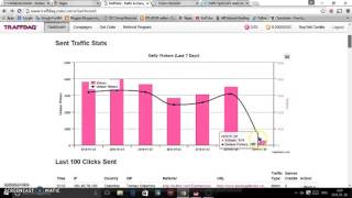 How to generate Real Free Adult Traffic for any website 500-10,000 every day NEW formula 2016