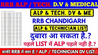 Alp & Technician List After New Notice By Railway Board in RRB Chandigarh & Others RRB