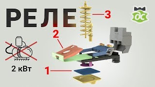 Регулировка реле давления. Всё предельно просто.