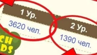 5 способов привлечь рефералов на сайт Rich Birds 2017