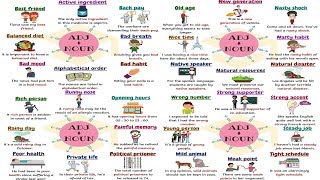 Learn Useful Adjective Noun Collocations with Examples to Improve your Spoken English