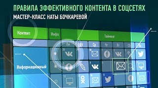 Правила эффективного контента в соцсетях. Ната Бочкарева