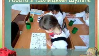 Майстер-клас "Вчимося читати швидко". Таблиці Шульте