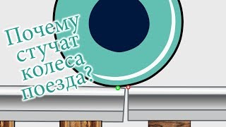 почему стучат колеса поезда.  Стук колес поезда