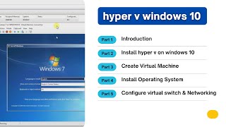 Hyper-V | How to Create a Virtual Machine Using Hyper-V on Windows 10 (Hindi)