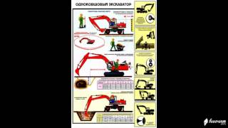 Плакаты по безопасности на строительстве