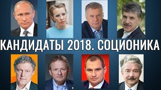 Соционические типы кандидатов в президенты России 2018