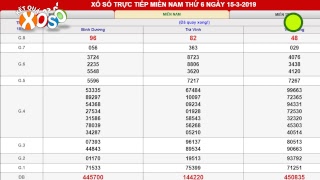 Xổ Số Miền Nam 15/03/2019. Trực Tiếp XSMN Bình Dương, Trà Vinh, Vĩnh Long