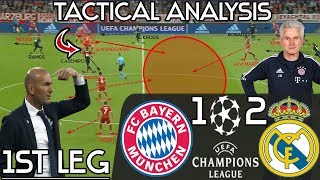How Jupp's Bayern Almost Outclassed Zidane's Real Madrid in Semi finals: Tactical Analysis