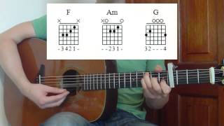 Red Guitar Lesson - Taylor Swift