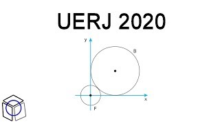 Uerj 2020 Geometria Analítica Prova Discursiva questão 07 Resolvida Matemática