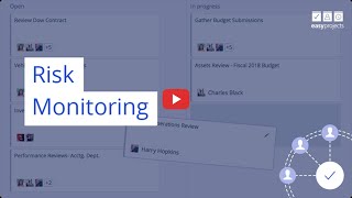 Project Risk Management: Risk Monitoring — Episode 18