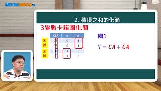 高中 支裕文 數位邏輯 布林代數的化簡 卡諾圖化簡 2 1080