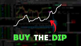 How to Dip Buy Stocks THE RIGHT WAY (ABCD Pattern)