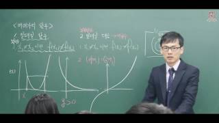 [개념원리] 수2 일대일 대응, 합성함수