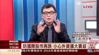 丁超(林世育)-1214 短空中空 趨勢向下 反向操作∣超級大贏家∣三立財經台CH88